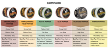 Load image into Gallery viewer, Suavecito- Matte Pomade