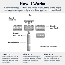 Load image into Gallery viewer, Rockwell 6C Razor- White Chrome