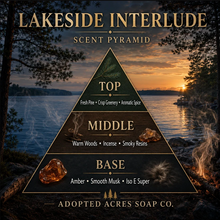 Load image into Gallery viewer, Adopted Acres-Lakeside Interlude Aftershave
